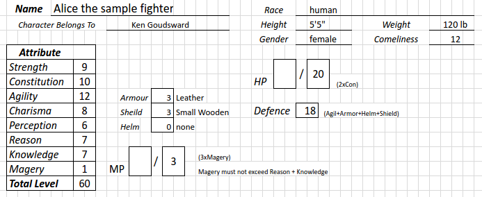 alice-attributes.png